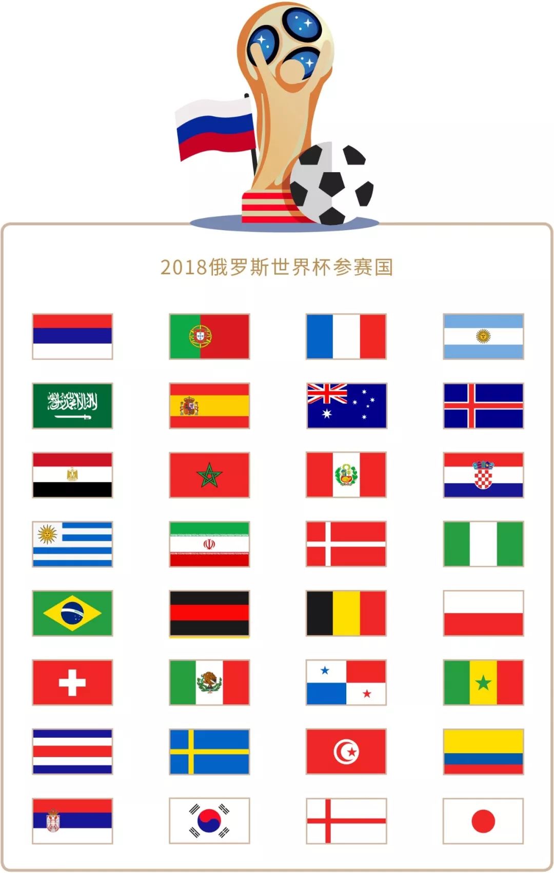 位综上